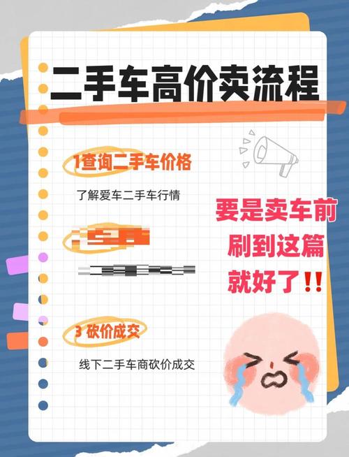 怎么卖二手车/卖二手车哪个平台价格最高