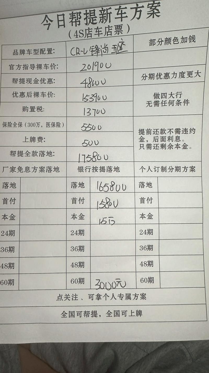 本田价格一览表 本田报价2020