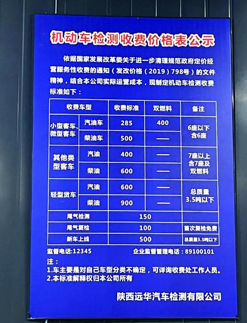 检验车辆需要多少钱 检车过期了10天罚款吗