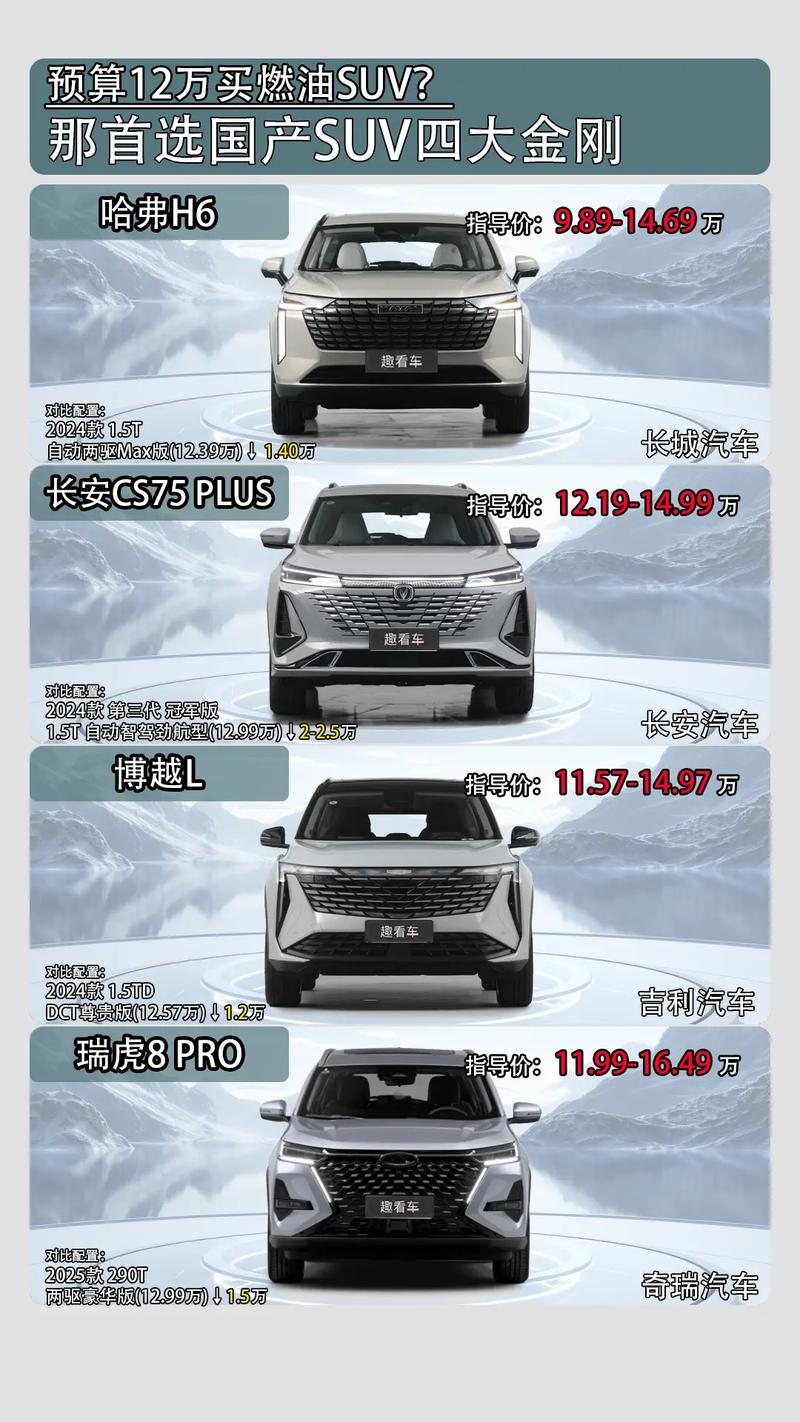 长安和奇瑞谁的质量好 10万买吉利还是长安