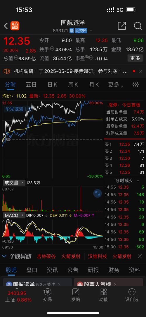 恒驰股票 恒驰股价