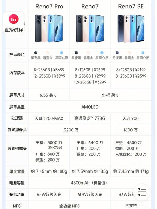 vivox90手机价格,oppo8x手机价格多少钱