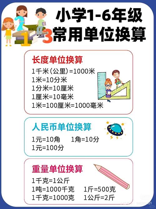 柴油升换吨计算器 柴油升换成吨公式