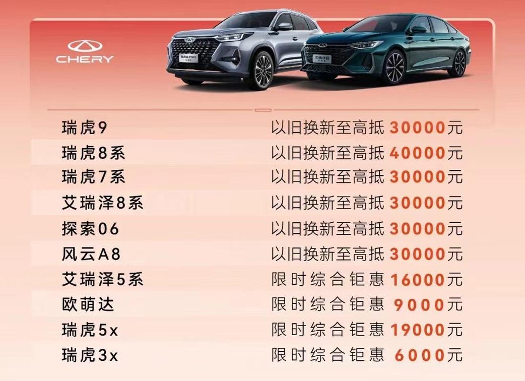 【奇瑞汽车以旧换新政策,奇瑞旧车置换一览表】