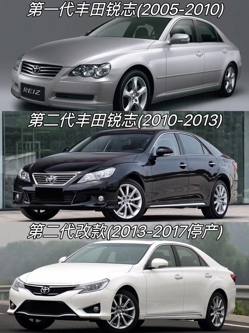 丰田锐志是哪年停产的 丰田锐志几几年停产