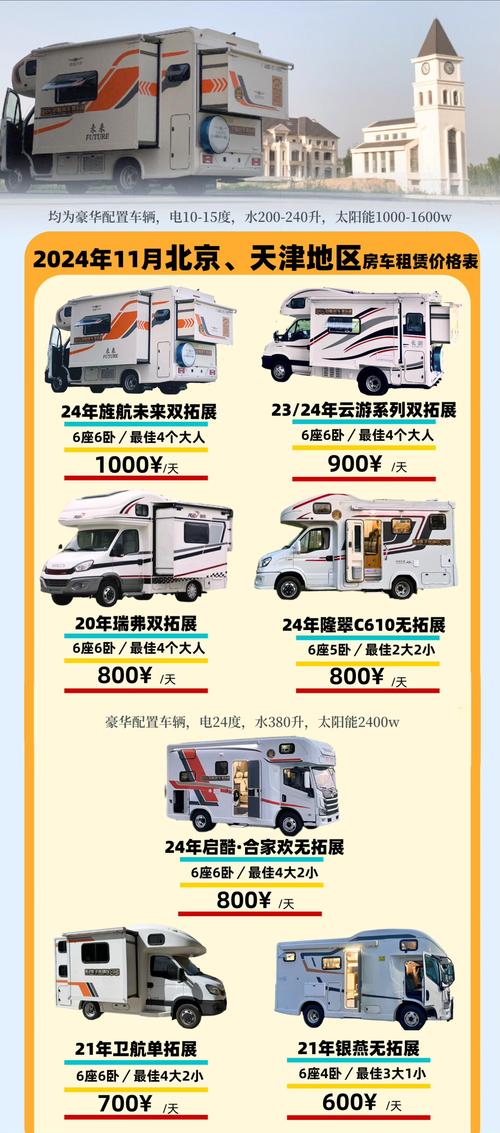 汽车房车价格,房车汽车价格表