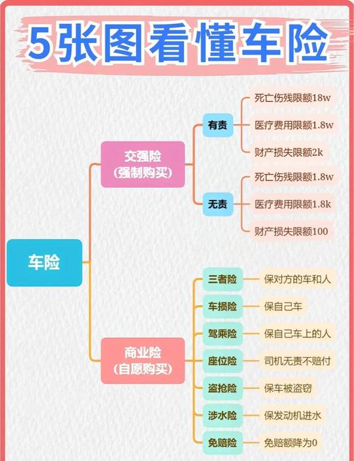 汽车保险有几家保险公司/汽车保险有多少家保险公司