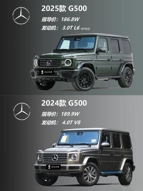 奔驰大g最新款／奔驰大G最新款多少钱,不同配置有什么区别？