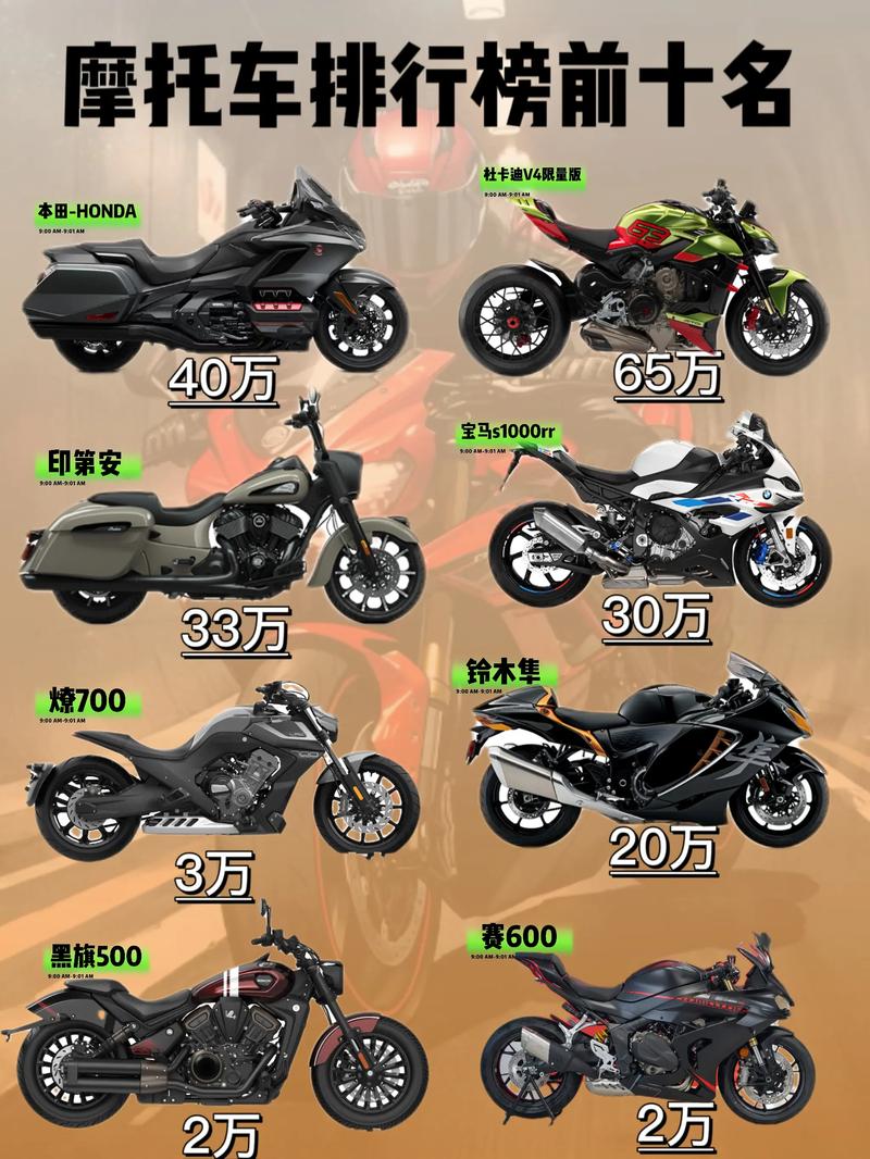 平行进口摩托车官网 平行进口摩托车报价表