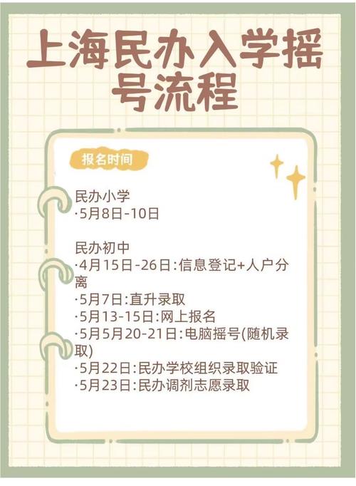 广州汽车摇号申请流程,广州汽车摇号怎么申请？