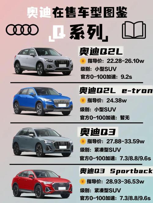 奥迪全系列车型介绍 奥迪系列全部车型有哪些？