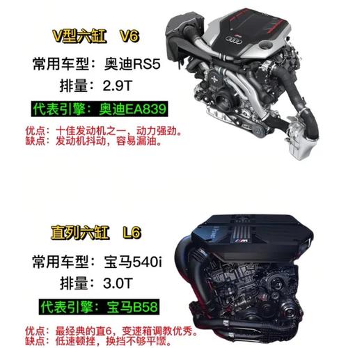 威麟v5是什么发动机／威麟x5发动机怎么样