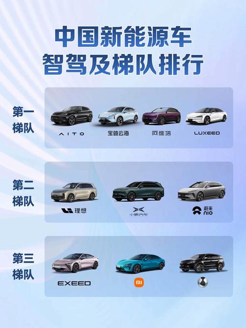 十大轿跑suv 十大轿跑型电车排名