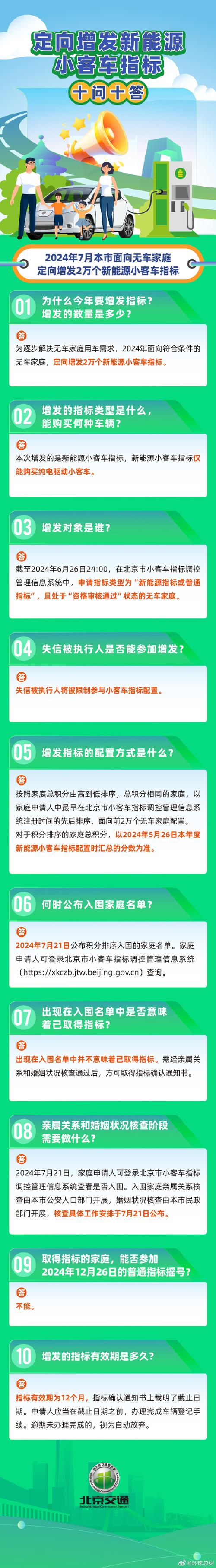 小汽车增量指标网站/普通小汽车增量指标