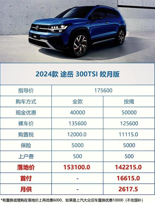 大众suv车型大全报价及图片(大众suv车价格及图片)