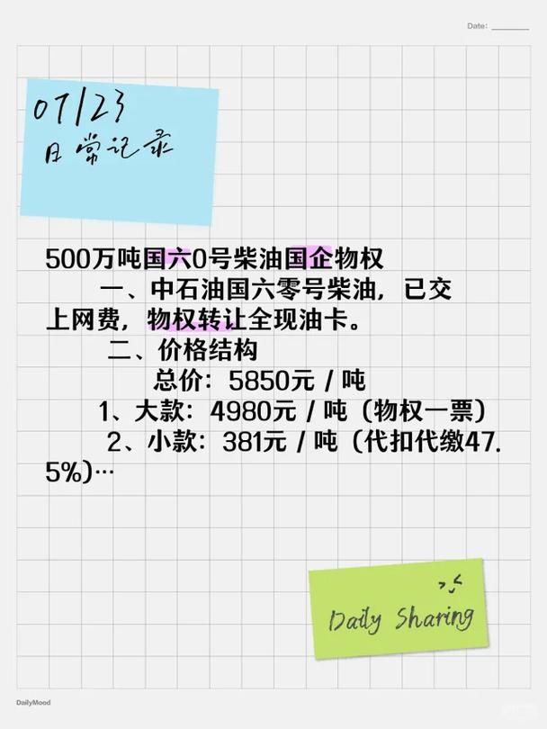 【国六柴油批发价格多少钱一吨,国六柴油最新批发价】