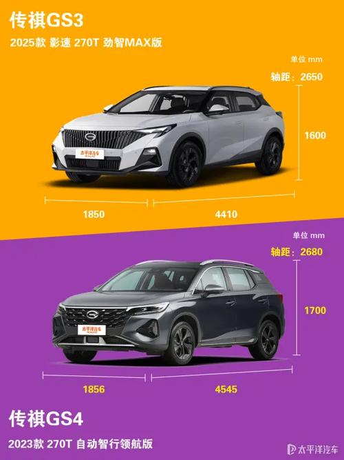 广汽传祺gs3和gs4哪个好／广汽传祺gs3和gs4有什么区别