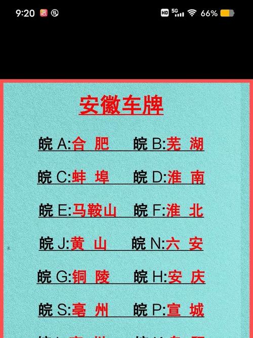 安徽车牌号城市代号,全国车牌号查询