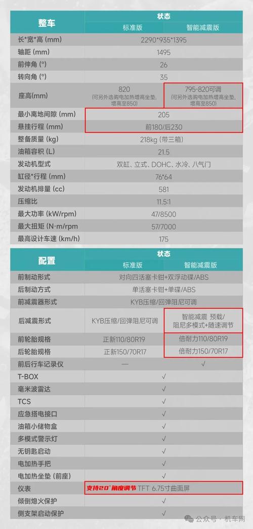 别克凯越2025新款价格多少／2020款别克凯越多少钱一辆