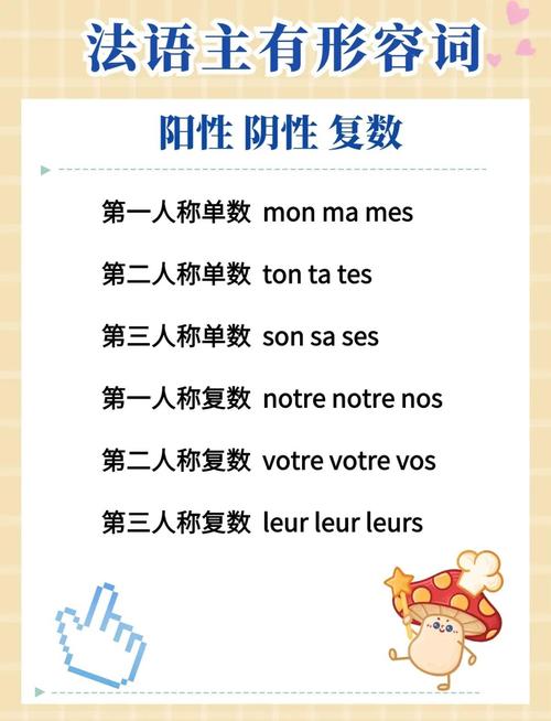 persuade／persuade的形容词