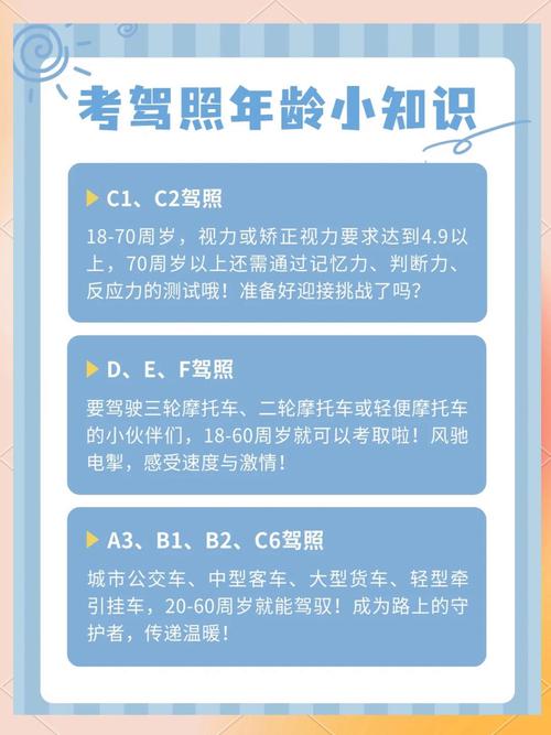 女人学车最佳年龄/女人多大不建议学车了