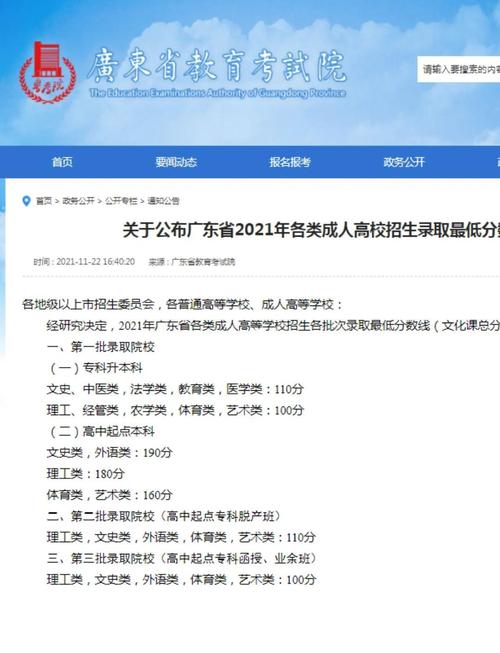 2021年广东高考录取分数线/2021广东高考录取分数线一览表历史