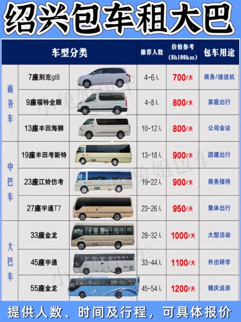 【30人大巴车租赁价格,30人的大巴车包车价格】